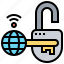 cyber, global, key, padlock, security 