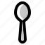 fork, kitchen, plate, spoon 