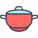 dishware, kitchen accessories, tea kettle, tea set, teapot