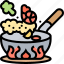 pan, frying, cooking, food, kitchen 