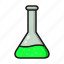 chemical, chemistry, erlenmeyer, laboratory, research, science 