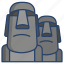 moai 