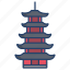 pagoda 