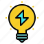 flash, idea, innovation, learning, startup 