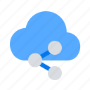 cloud, media network, share