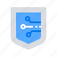 encrypted, secure, shield 