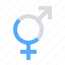 bigender, female, intersex, male