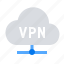 access, cloud, vpn 