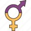 intersex, gender, discrimination, diversity, equality 