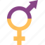 intersex, gender, discrimination, diversity, equality 