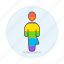 avatar, gay, lgbt, pride, rainbow 