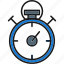 stopwatch, clock, exercise, time, timer, training, watch, lifeguard 