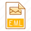 document, eml, extension, file, format 