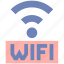 wifi, network, connection, wireless 