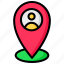 location, user, navigation, pin, map 