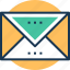 airmail, envelope, letter, mail, postal services 