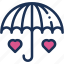 umbrella, rain, fashion, rainy, protection, weather 