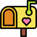 mailbox, love, letter, heart, and, romance, valentines, day