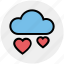 cloud, favorite, health, heart, online dating, online love, romance 