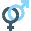 female, gender symbols, male, relationship, sex symbols 