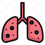 lung, disease, human, virus 