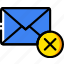 delete, envelope, letter, mail, message 
