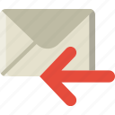 envelope, letter, mail, message, receive
