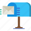 envelope, letter, mail, mailbox, message 