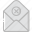 envelope, failure, letter, mail, message 