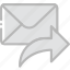 envelope, letter, mail, message, reply, to 