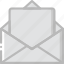 envelope, letter, mail, message, open 