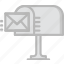 envelope, letter, mail, mailbox, message 