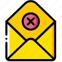 envelope, failure, letter, mail, message
