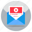 video mail, video letter, video correspondence, media mail, media letter 