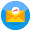 send letter, email, correspondence, forward mail, envelope 