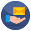 mail care, mail protection, mail safety, secure mail, letter care 