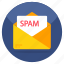 spam mail, email, correspondence, letter, envelope 