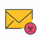 malware, spam, malicious email, junk
