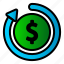 icon, color, fund, money, finance, business, cash, currency, office 