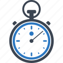 deadline, stopwatch, time management, timer