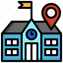 school, map, location, store, pin