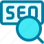 content, development, marketing, research, search engine optimization, seo 