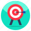 target, aim, objective, goal, purpose 