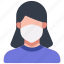 avatar, coronavirus, girl, mask 