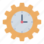 time, gear, setting, industry, factory, mass, production, business, time management 
