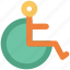 disability, disabled, handicap, paralyzed, patient chair, wheelchair 