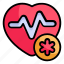 healthcare, heart, heartbeat, medical, pulse, rate 