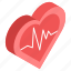 heart, heartbeat, cardio, cardiology, heart rate 
