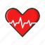 cardiac, health, heartrate, heartbeat 