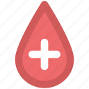 blood aid, blood drop, drop, hospital, medical aid 